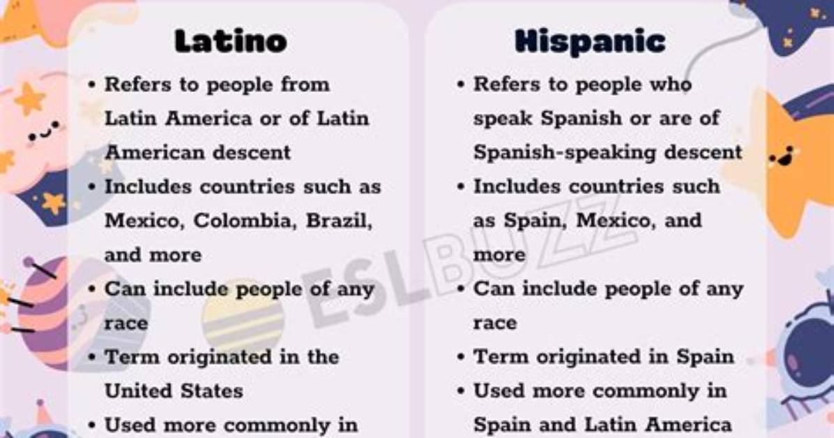 Does Iberian Mean Hispanic?
