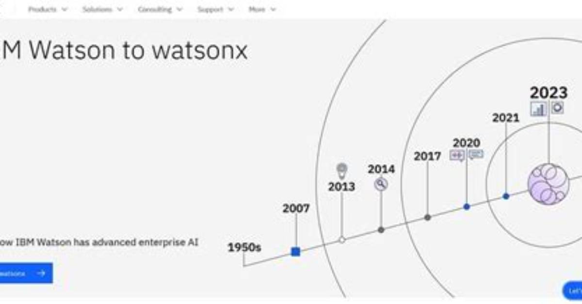 Does Ibm Watson Still Exist?