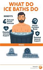 Does Ice Help Gout?
