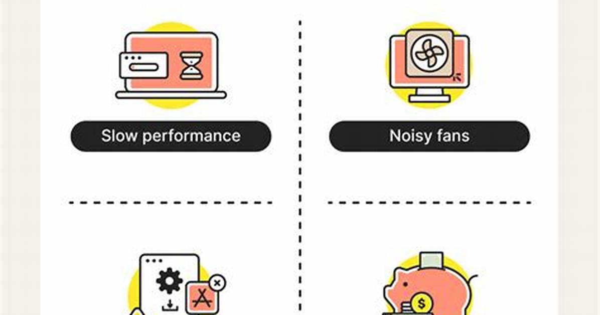 Does Icon on Desktop Slow Computer?