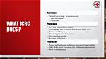 Does Icrc Pay Well?