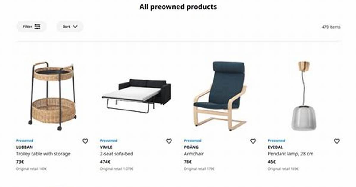 Does Ikea Sell Art