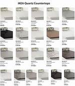 Does Ikea Sell Granite
