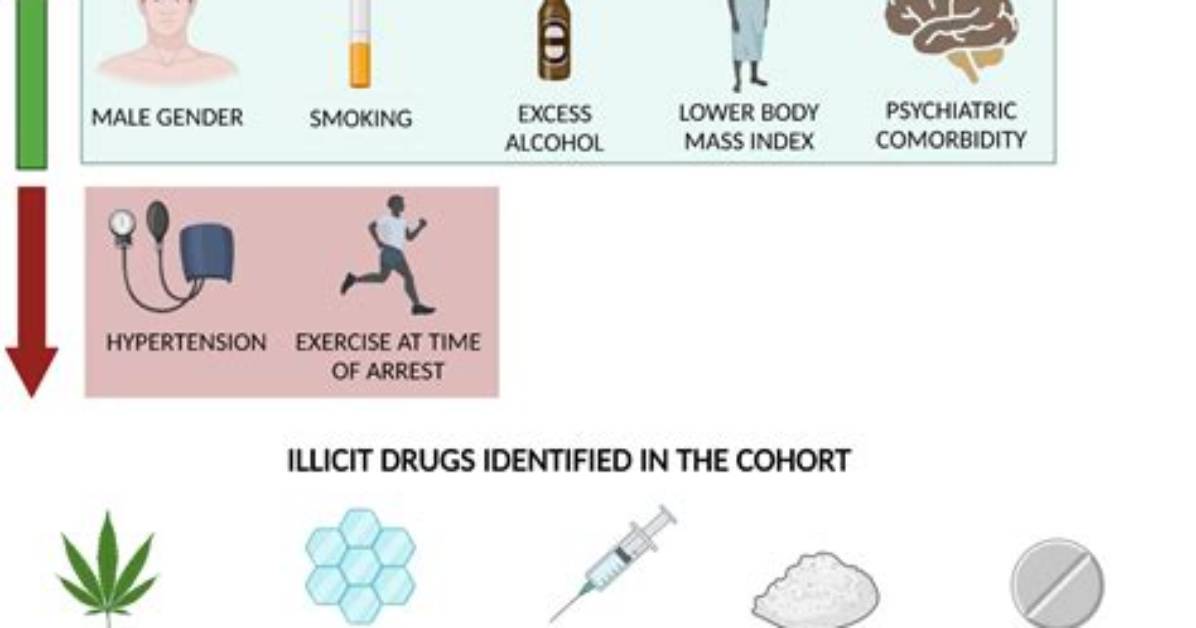 Does Illicit Still Mean?
