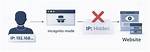 Does Incognito Hide Ip?