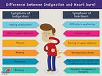 Does Indigestion Cause Burping?