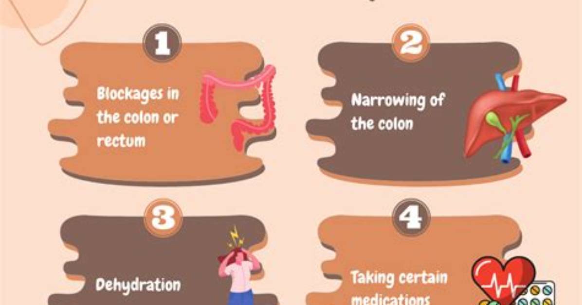 Does Indigestion Cause Constipation?