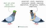 Does Indispensable Mean Essential?