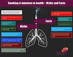 Does Injurious Mean Harmful?