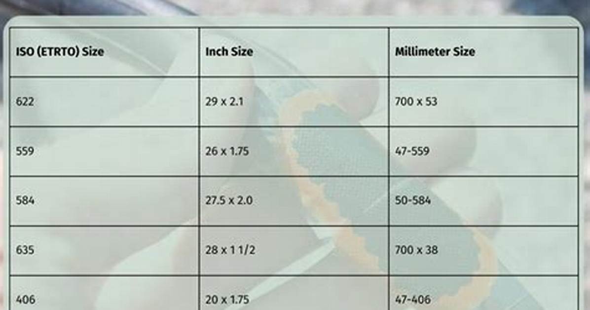 Does Inner Tube Width Matter?