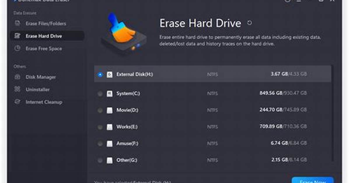 Does Installing Linux Erase Hard Drive?