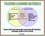 Does Instructional Material Enhance Learning?