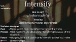 Does Intensify Mean Increase?