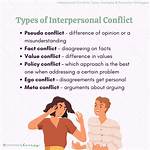 Does Interpersonal Conflict Mean?