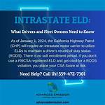 Does Intrastate Need Eld?