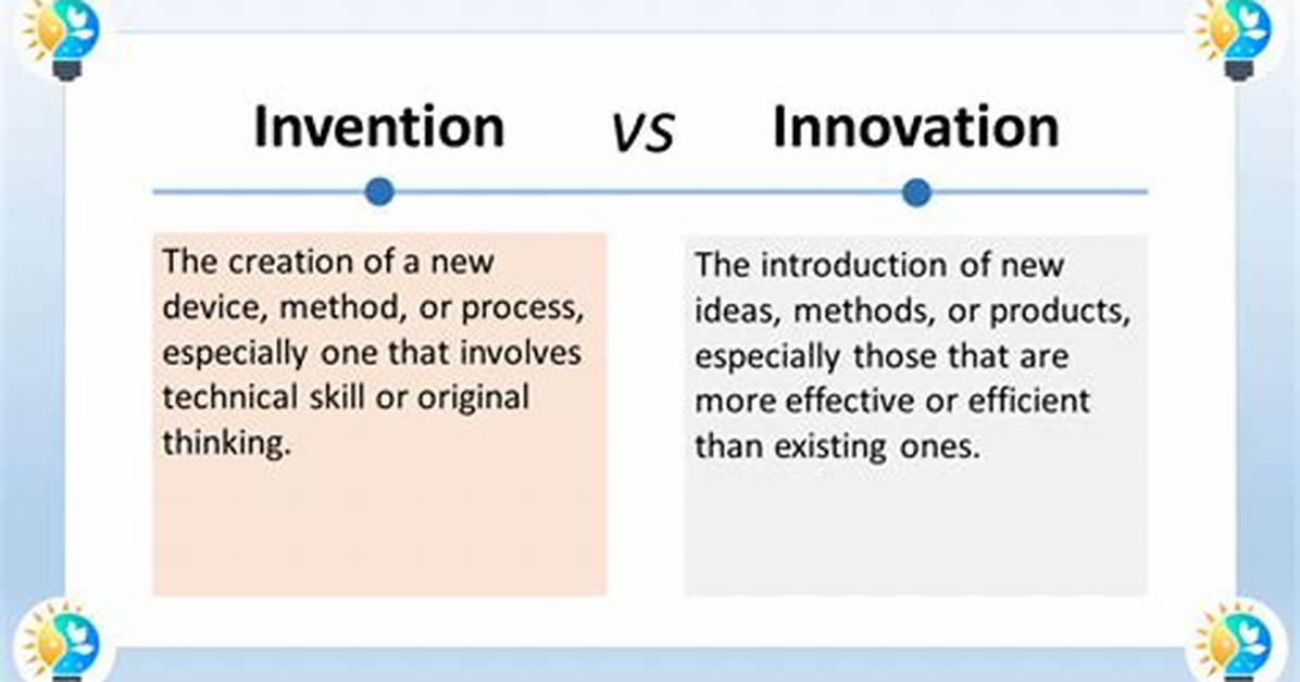 Does Invention Mean Creation?