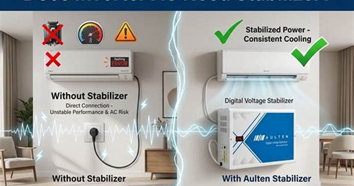 Does Inverter Ac Require Stabilizer?