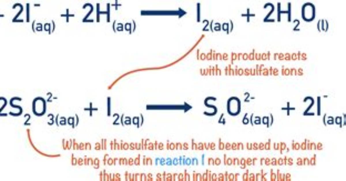 Does Iodine React Dangerously with Water?