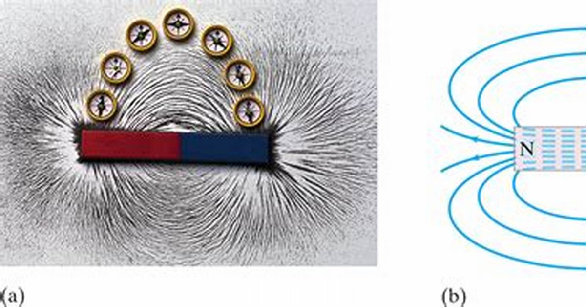 Does Iron Filings Float?