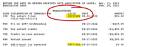 Does Irs Transcript Show Refund Date?