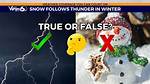 Does It Thunder When It Snows?