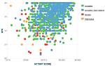 Does Ithaca College Require Sat Scores?