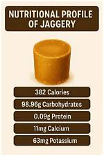 Does Jaggery Increase Weight?