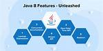 Does Java Se 8 Have Pairs or Tuples?