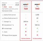 Does Jetstar Starter Plus Include Meals