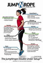 Does Jump Rope Help Upper Body?