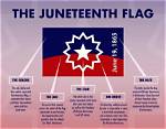 Does Juneteenth Have a Flag?