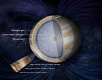 Does Jupiter Emits Heat?
