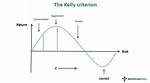 Does Kelly Criterion Work?