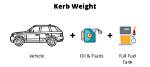 Does Kerb Weight Include Fuel?