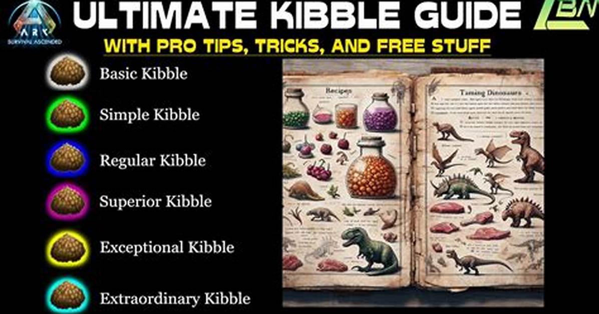 Does Kibble Go Bad Ark?