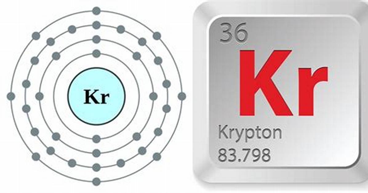 Does Krypton Form Compounds?
