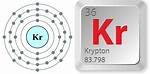 Does Krypton Form Compounds?