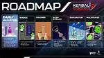 Does Ksp Auto-Update?