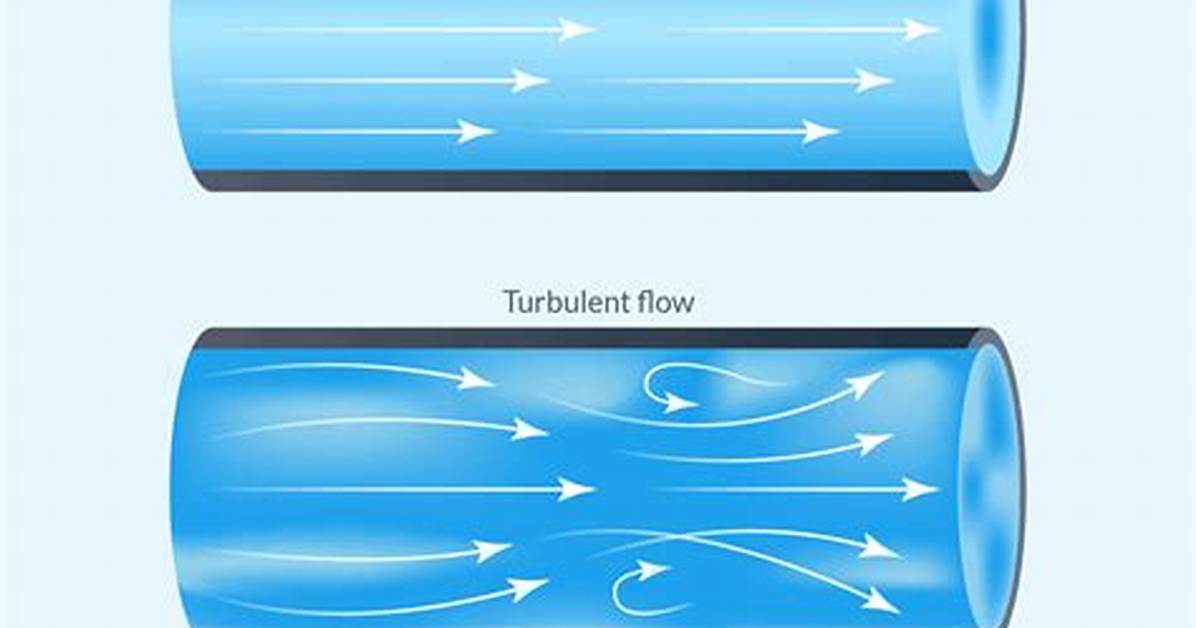 Does Laminar Flow Exist?