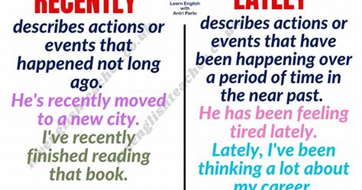 Does Lately Means Recently?