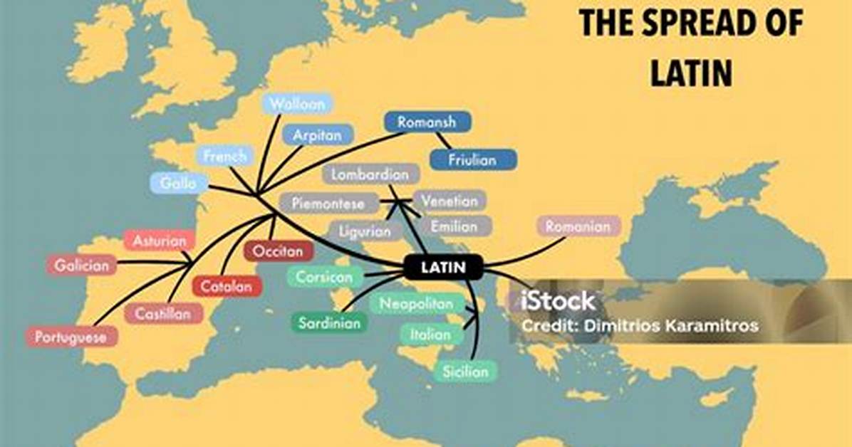 Does Latin Still Exist?