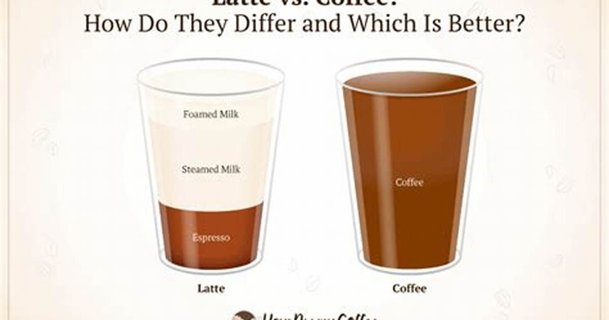 Does Latte Have Caffeine?