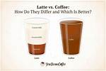 Does Latte Have Caffeine?