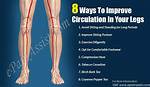 Does Leg Massage Help Circulation?