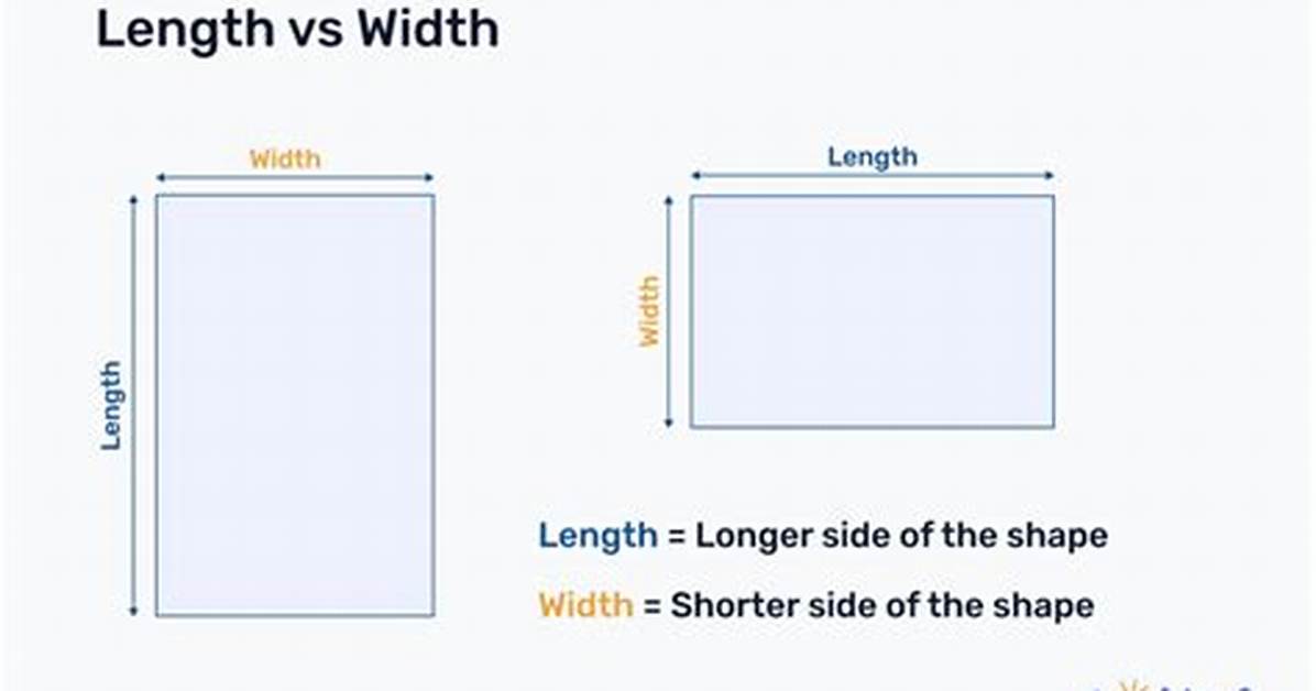 Does Length or Width Come First?