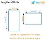 Does Length or Width Come First?