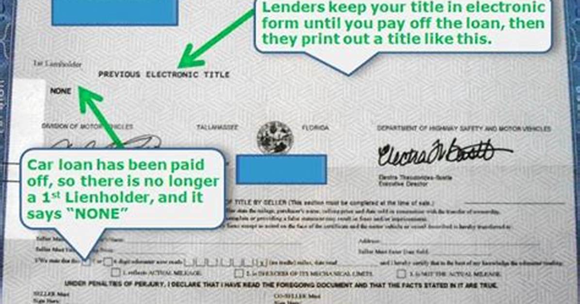 Does Lienholder Hold the Title?