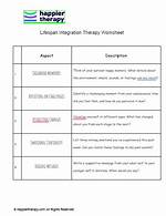 Does Lifespan Integration Work?
