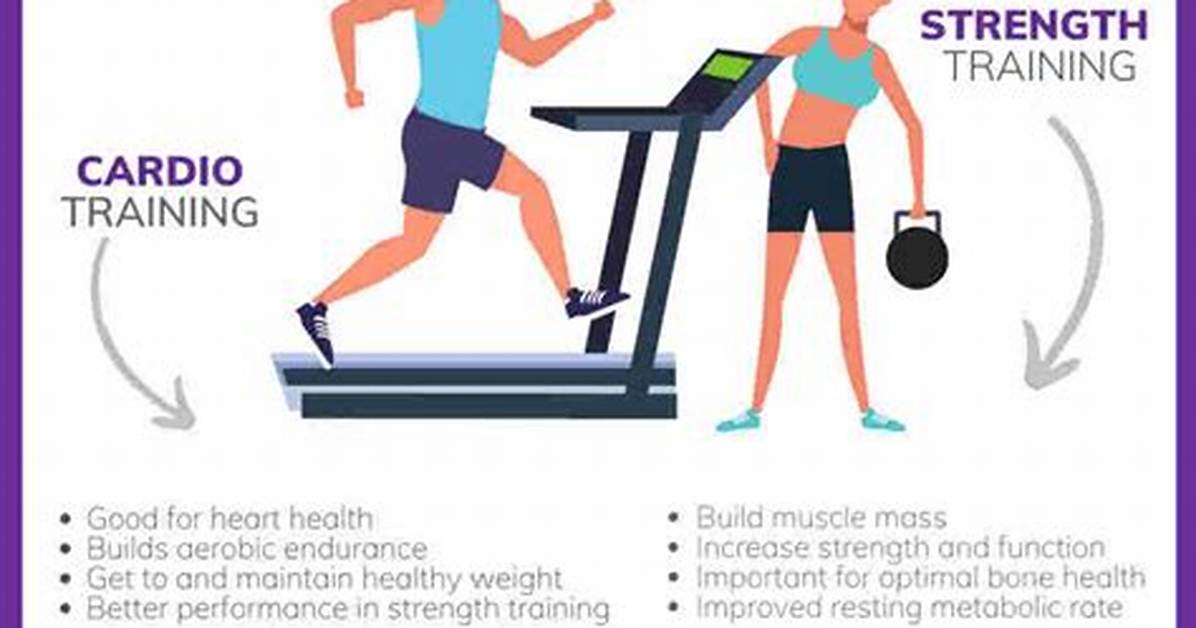 Does Lifting Weights Develops Cardiorespiratory Endurance?