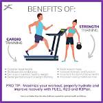 Does Lifting Weights Develops Cardiorespiratory Endurance?